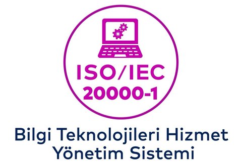 ISO/IEC 20000-1 Bilgi Teknolojileri Hizmet Yönetim Sistemi